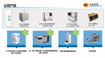 禾信匠心新品亮相2019年遼寧省食品安全檢驗檢測技術交流會，共筑技術交流新篇章